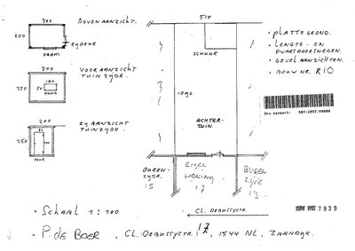 Digitale beschrijving item